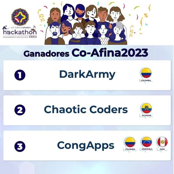 Candidate-se à segunda edição do Hackathon 100% Colaborativo